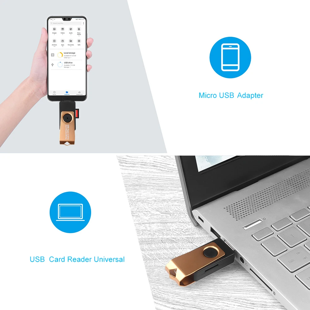 Кардридер Kebidu Type C OTG с USB интерфейсом для ПК телефона портативный кардридер 2 0 TF