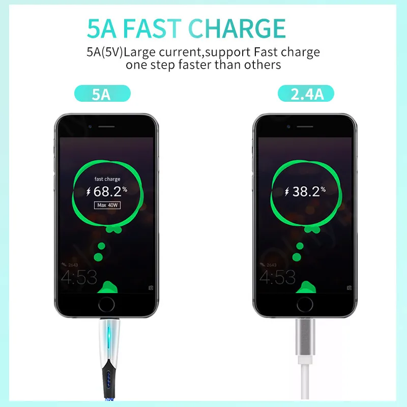 

5A Cable USB Type C Micro USB Fast Charge Cables For Xiaomi mi9 Huawei P40 Mate 30 Mobile Phone Android Charger Type-C Data Cord