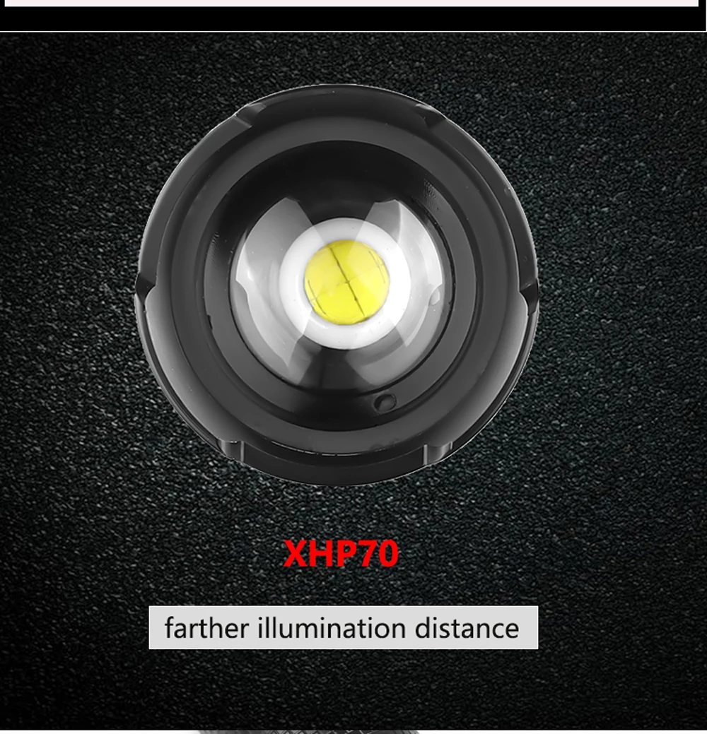 Самый мощный XHP90 Новое поступление светодиодный фонарик с usb зумом 18650 26650 USB Перезаряжаемый Аккумулятор VS XHP70/P50 походный фонарь