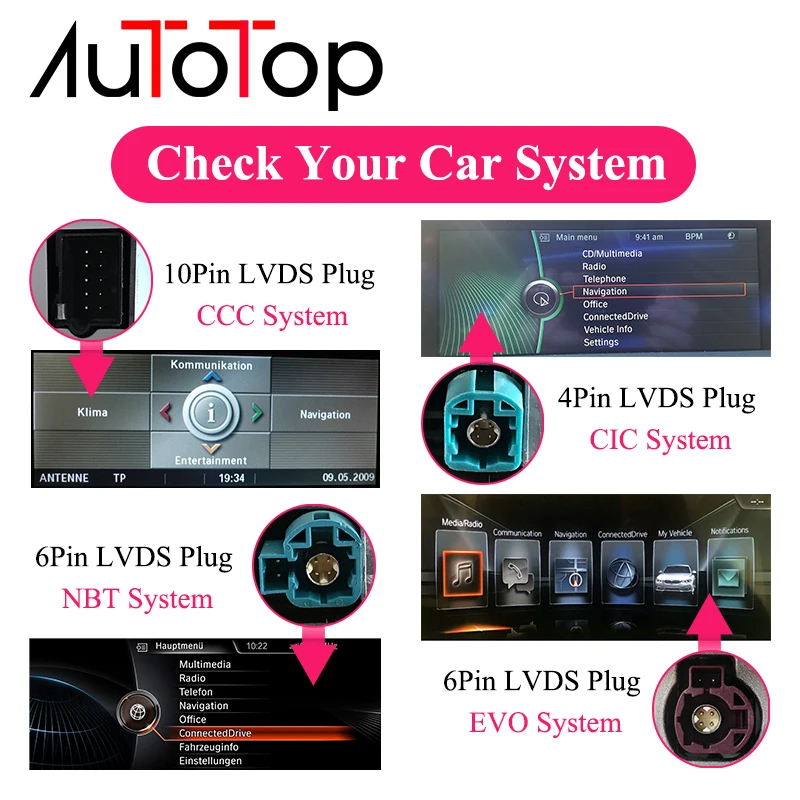 AUTOTOP 4G + 64G 10 25 "Android 0 автомобильный мультимедийный плеер для E87 E81 E82 E88 2004 2012 CIC CCC GPS