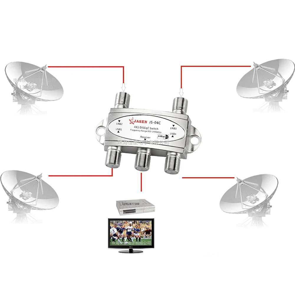 

DiSEqC 2.0 Model 4x1W Antenna High Isolation Satellite Switch Diplexer Flat TV Signal Home Wideband Silver Multi Dish Receiver