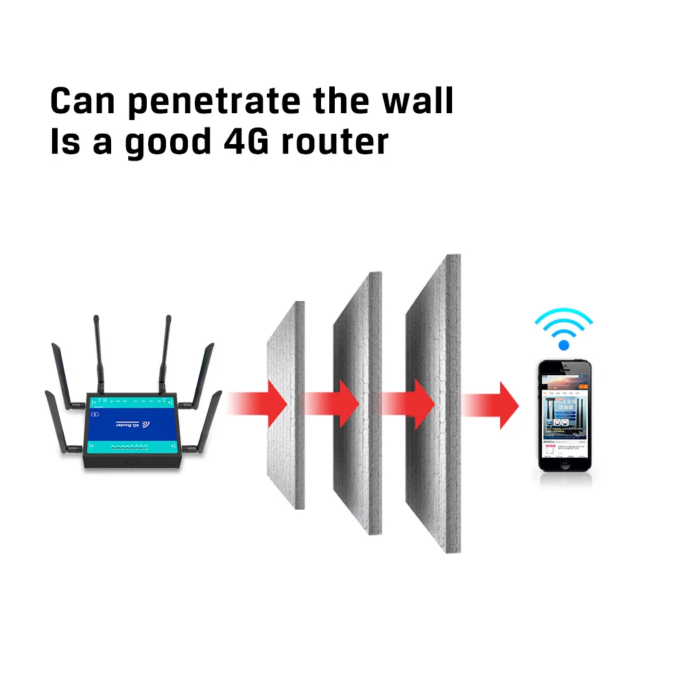 ZBT WG155-T Gigabit 11AC двухдиапазонный беспроводной Wi-Fi-роутер IPQ4019 чипсет со слотом для