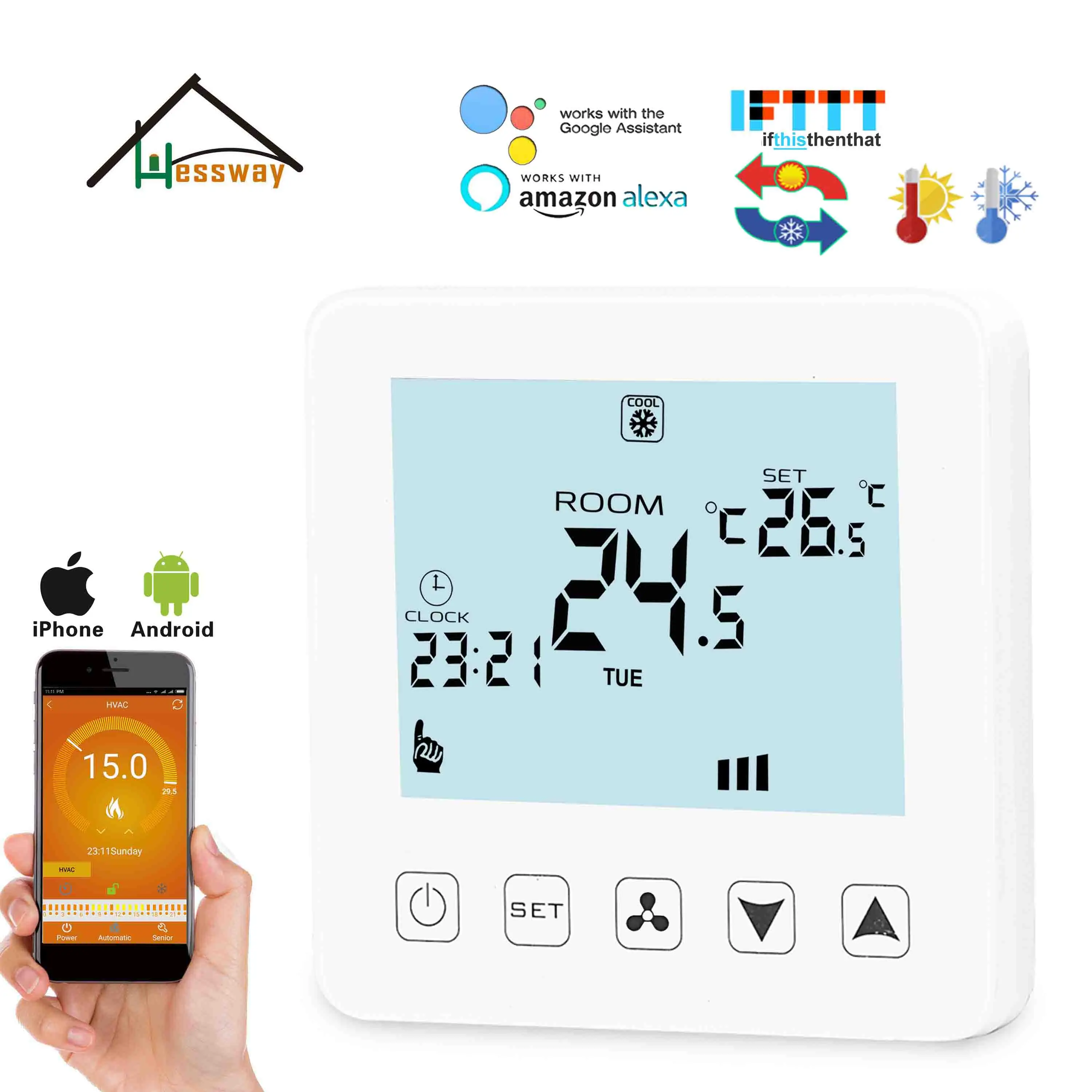 Центральный кондиционер HESSWAY Wi Fi термостатический переключатель вентилятора для