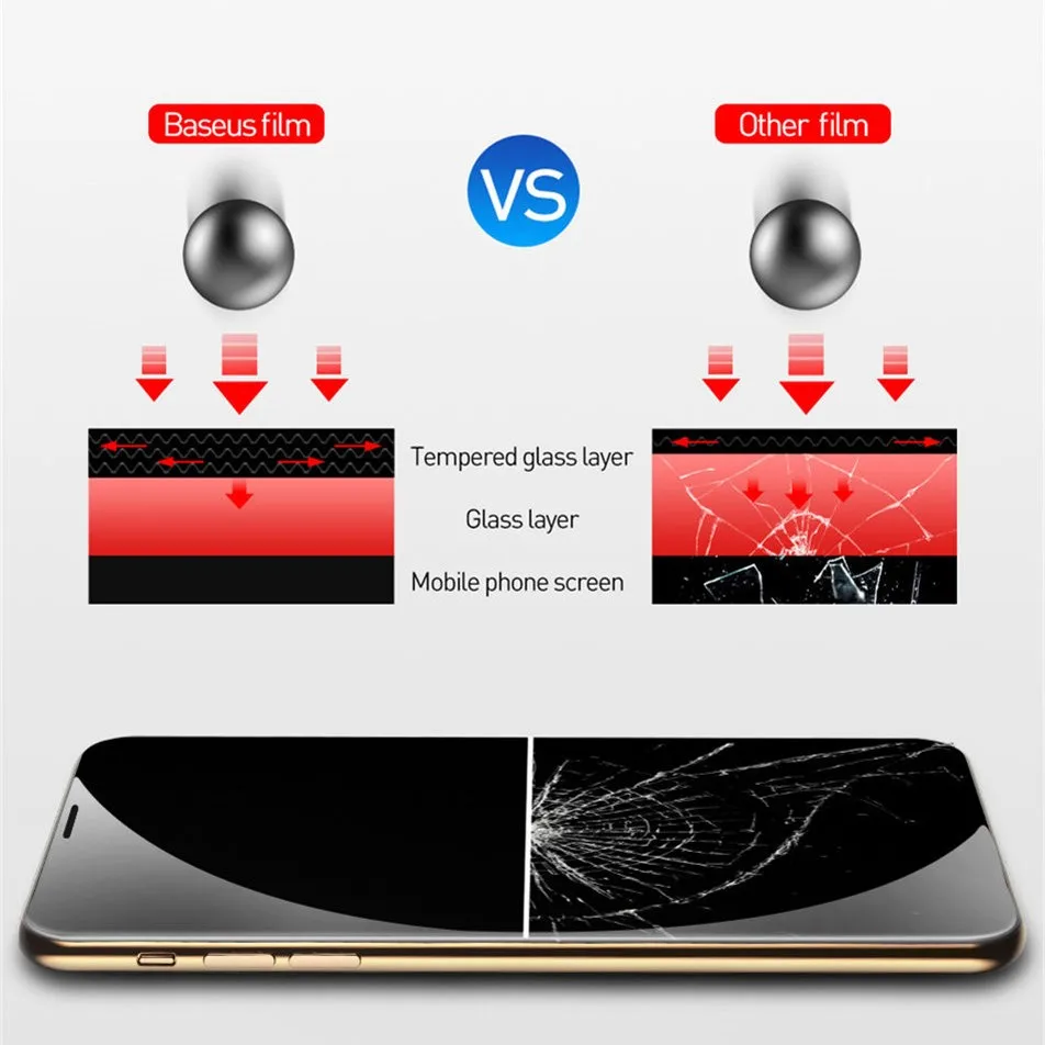 Protector de pantalla de vidrio templado 9D para iPhone, pel&iacute;cula protectora de pantalla para iPhone 13, 12 Pro Max, 6, 7, 8 Plus, SE2020, 11, X, XR, XS Max, 50 unids/lote-4
