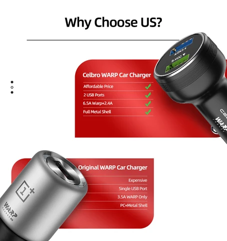 Для Oneplus 9R 10 Pro Nord CE 2 5G 8 7t Pro Warp Автомобильное зарядное устройство 80 Вт Быстрая быстрая зарядка 65 Вт 30 Вт 2-портовое USB-зарядное устройство One Plus 9 7