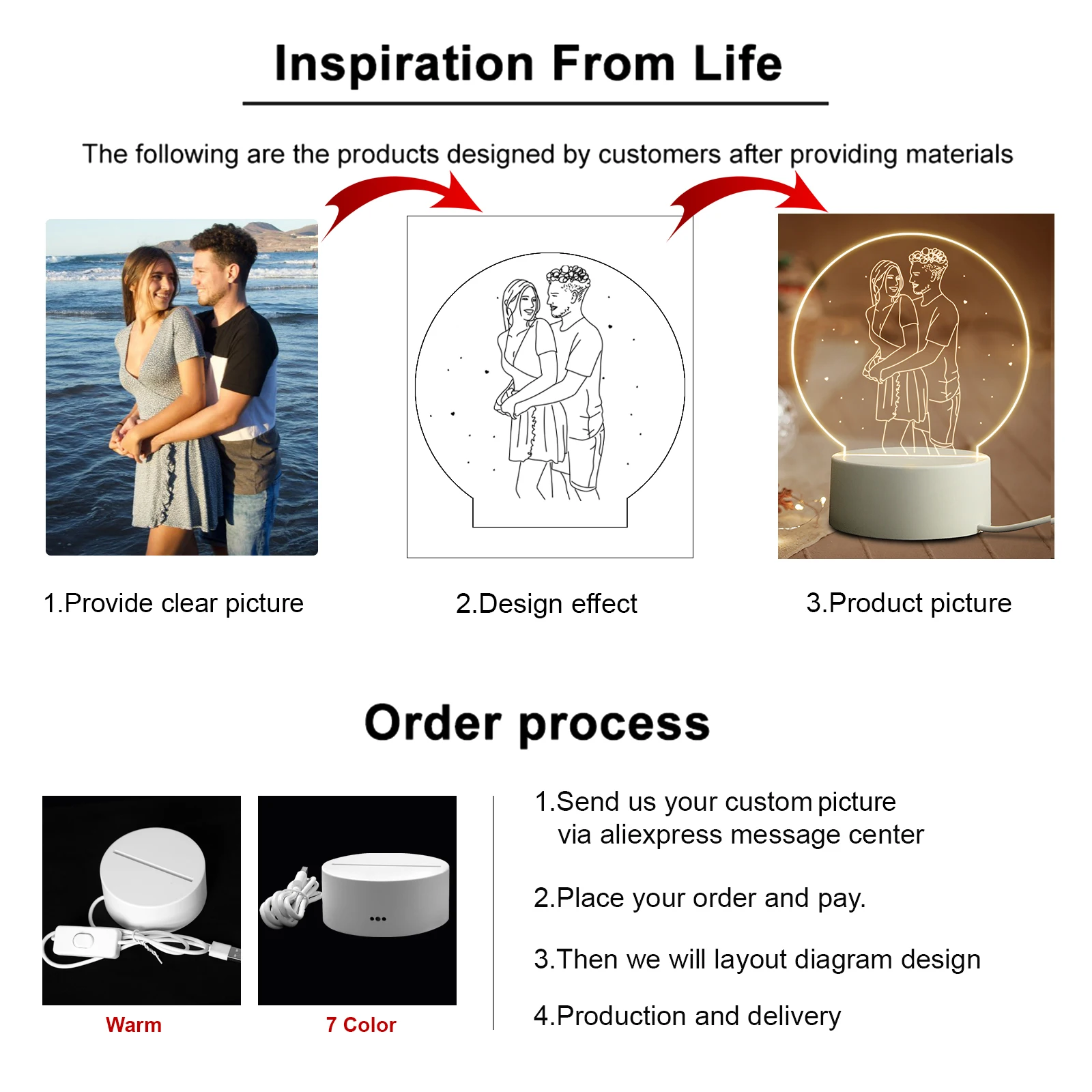 Personalized Custom Gifts 3D Night Light DIY Text Photo Lamp Wedding Anniversary Birthday Mother's Day Father's Gift | Лампы и