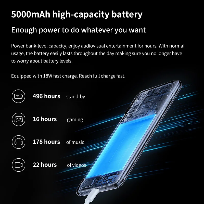 Redmi Note 10 смартфон с 5 99-дюймовым дисплеем ОЗУ 4 Гб ПЗУ 64 Гб/128 ГБ 700 мАч 48 МП |