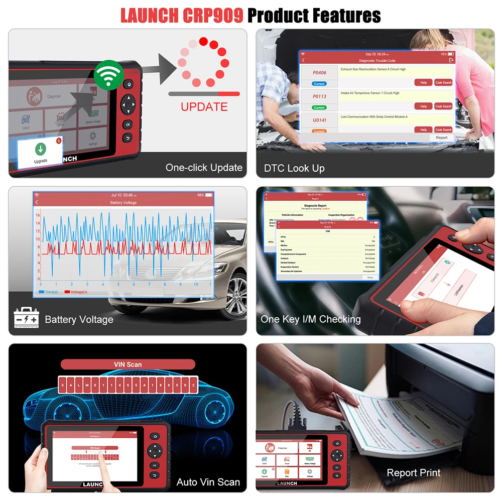 Launch X431 CRP909 полная система OBD2 сканер автомобильный диагностический инструмент с
