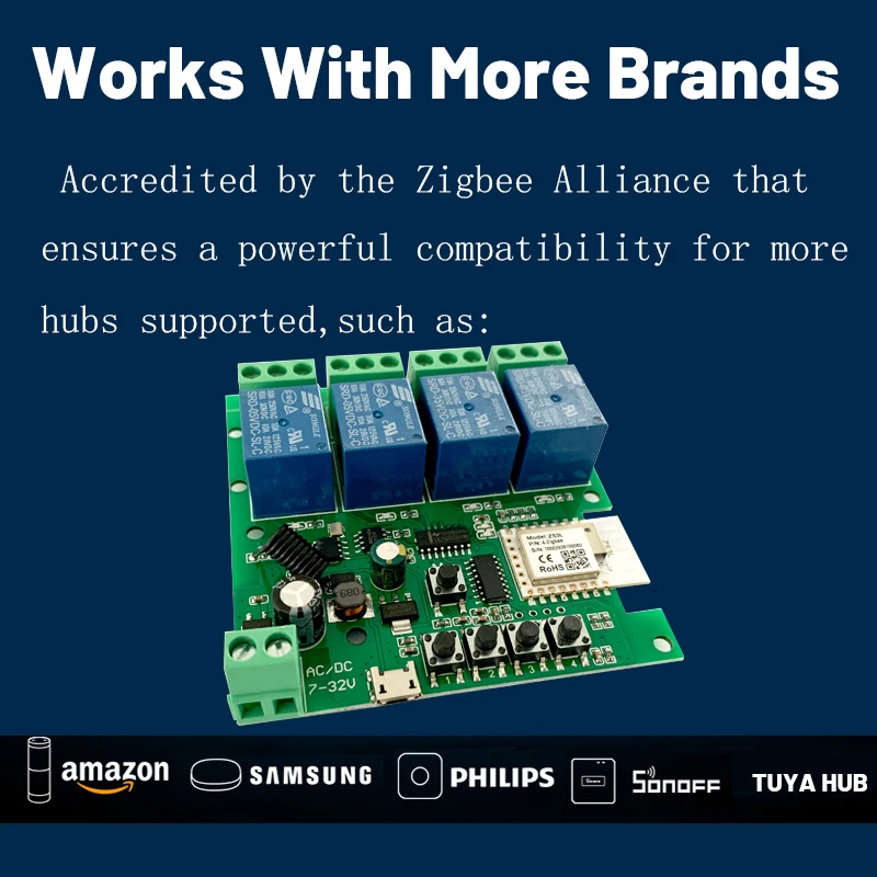 

2X 4CH zigbee домашний автоматический переключатель Zigbee электрические переключатели Tuya ewelink оптический модуль переключателя таймер умный пульт ...