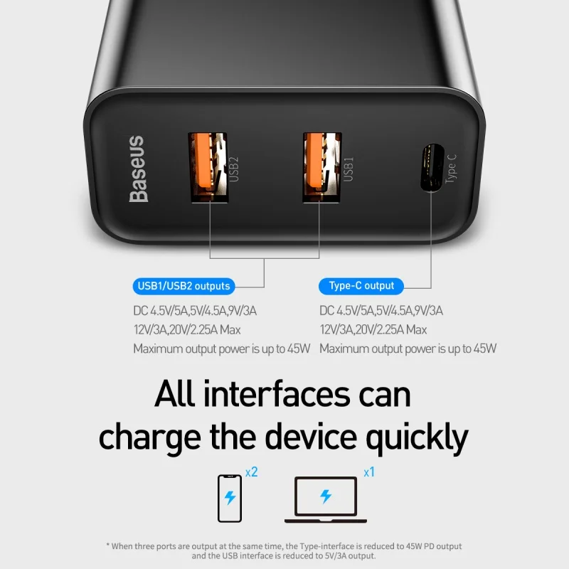 Baseus 60 Вт Usb зарядное устройство usb type-C быстрое двухдиапазонный слот и адаптер США