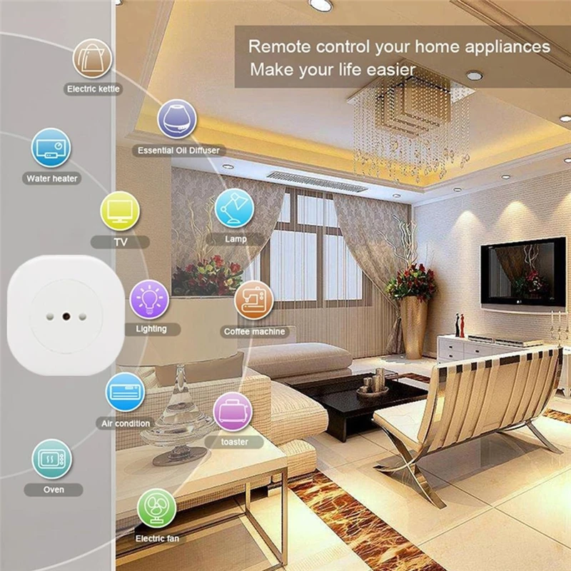 

Italy Mini Wifi 16A Smart Plug CH Smart Socket Switch Tuya APP Voice Control enchufe inteligente wifi Sweden Plug