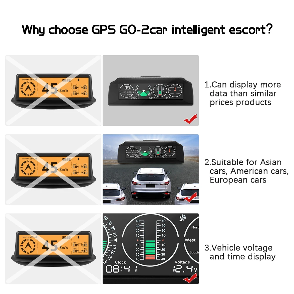 Дисплей на лобовое стекло HUD GO2 цифровой бортовой компьютер GPS навигация