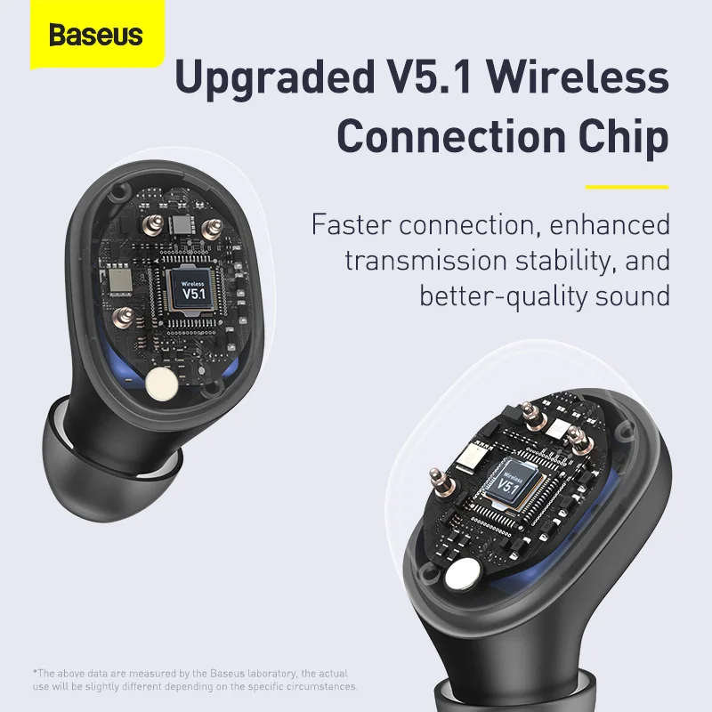 TWS-наушники Baseus W12 с поддержкой Bluetooth 5 1 | Электроника