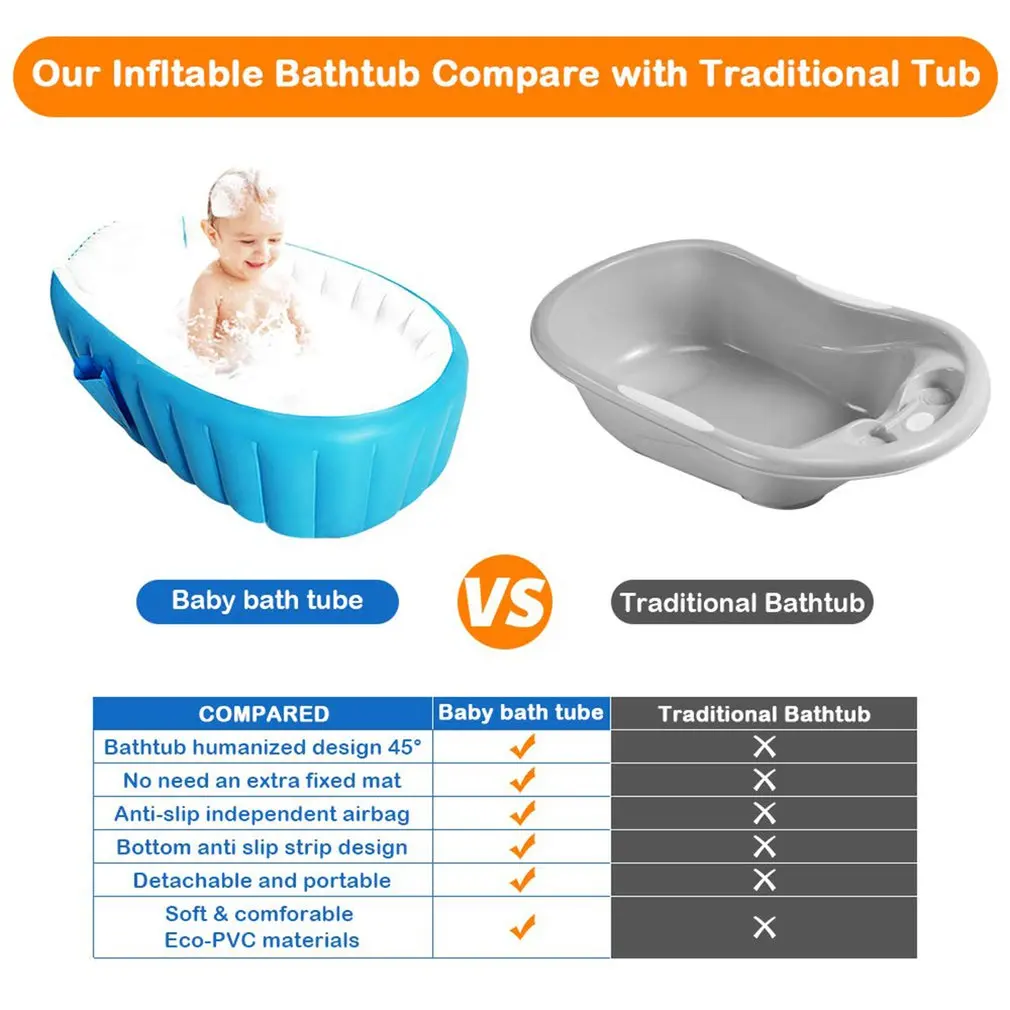 

Kids Inflatable Bathtub Portable Travel Toddler Bathing Tub Kids Foldable Shower Tub For Girl And Boy Mini Air Swimming Pool