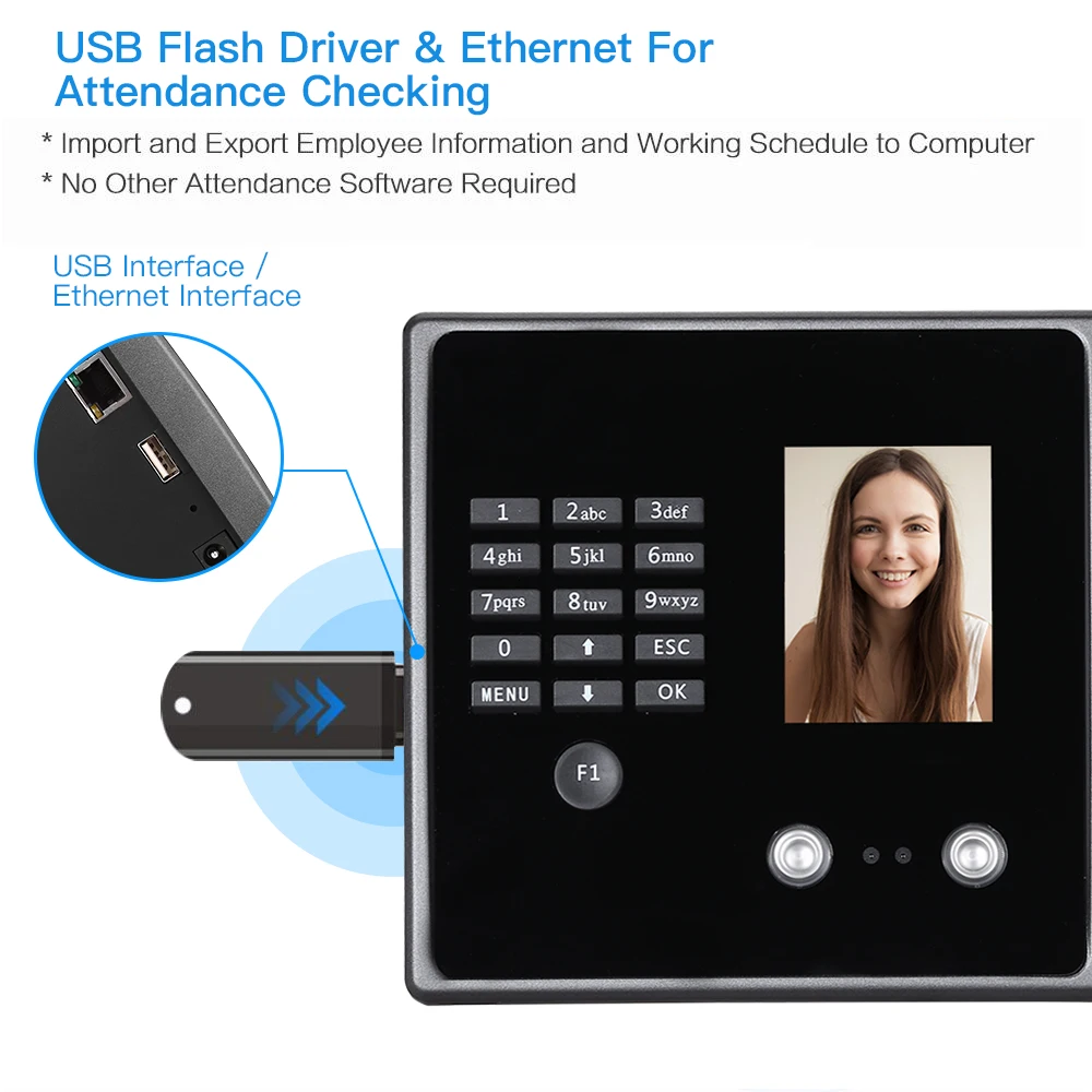 Система Биометрического распознавания рабочего времени USB/Ethernet - купить по