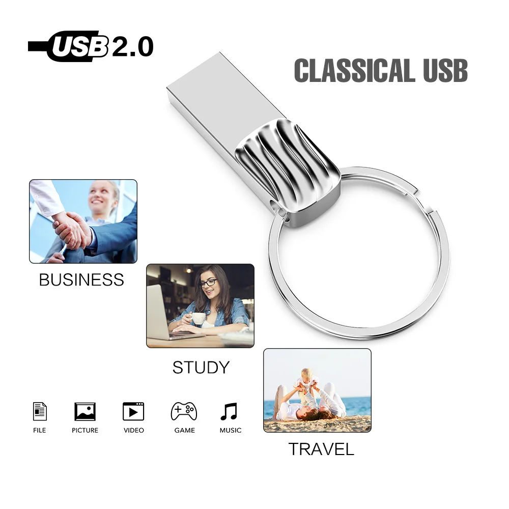 2019 новая модель Usb флеш-накопитель 128GB Водонепроницаемый U Диск Флешка Мода USB 2 0