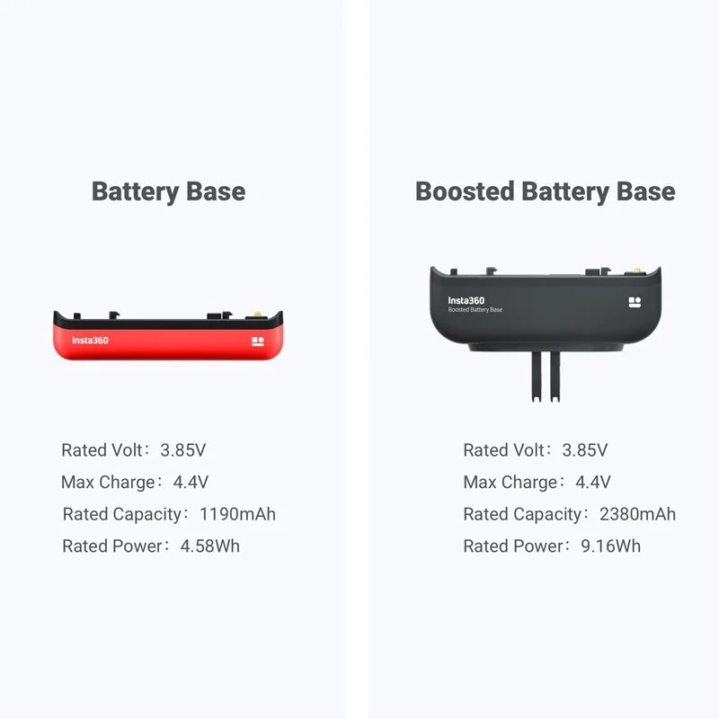 Original Insta360 ONE R Battery Base/Boosted Battery Base/Fast Charge Hub For Insta360 R Twin/1-INCH/360 MOD Edition Accessories