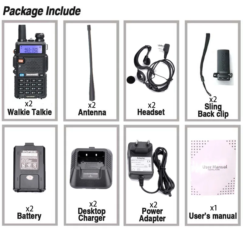 2 шт Baofeng UV-5R III трехдиапазонное двойная антенна 5 Вт 128 CH VHF и UHF иди болтай Walkie