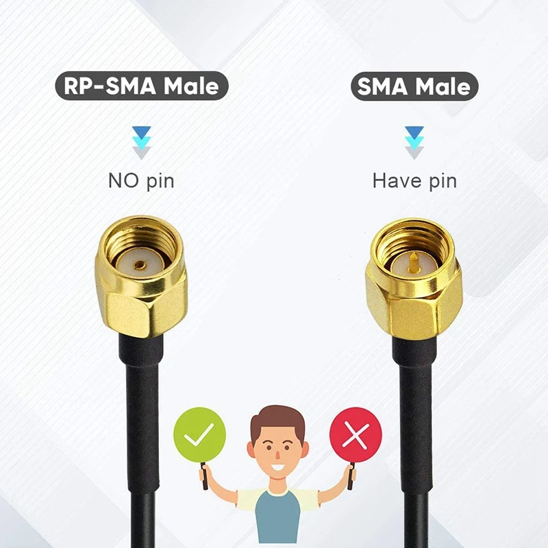 Двухдиапазонная антенна Wi-Fi 2 4 ГГц 5 8 9 дБи магнитное основание MIMO RP-SMA шт. |