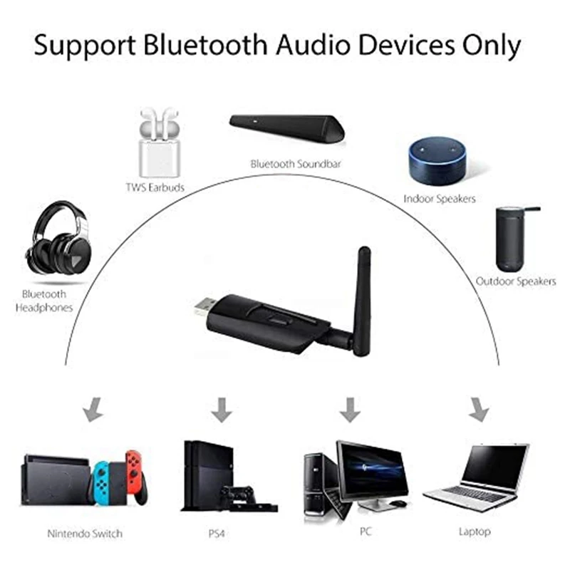 

Usb Bluetooth o Transmitter Adapter for Pc Desktop Laptop with 3.5Mm Aux Low Latency Wireless o Adapter