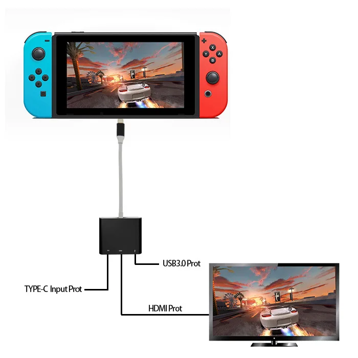 Nintendo Switch tv Base NS портативная ТВ база TYPE-C адаптер Преобразование HDMI