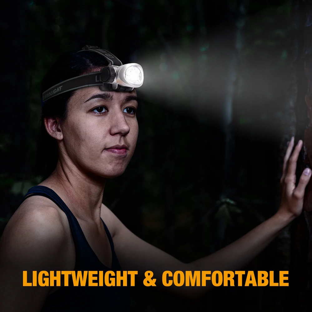 

EVERBRITE LED Headlamp Q5 Headlight Camping Light Hiking Emergency Light Night Fishing Running Equipment