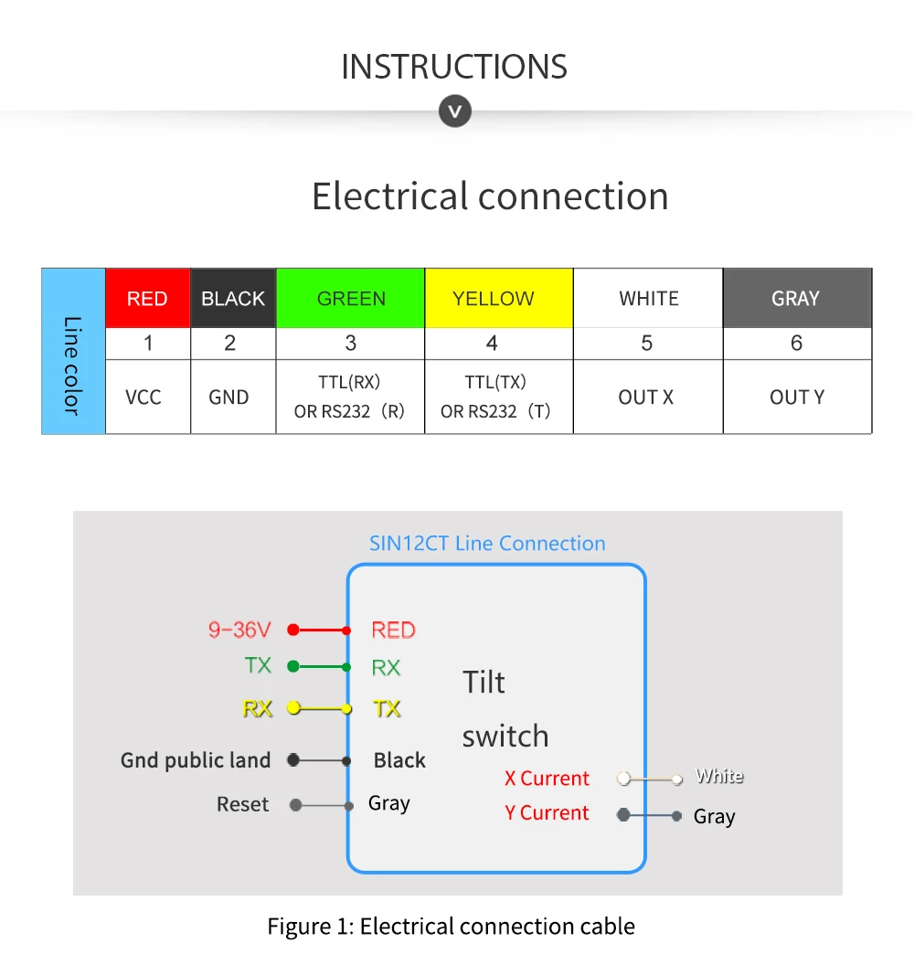 Двухосевой аналоговый переключатель тока и наклона WitMotion SINIT (4-20 мА -90 градусов)