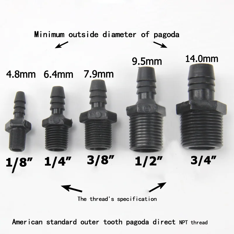 Насадка для шланга пластиковая с внешней резьбой 1 шт. | Обустройство дома