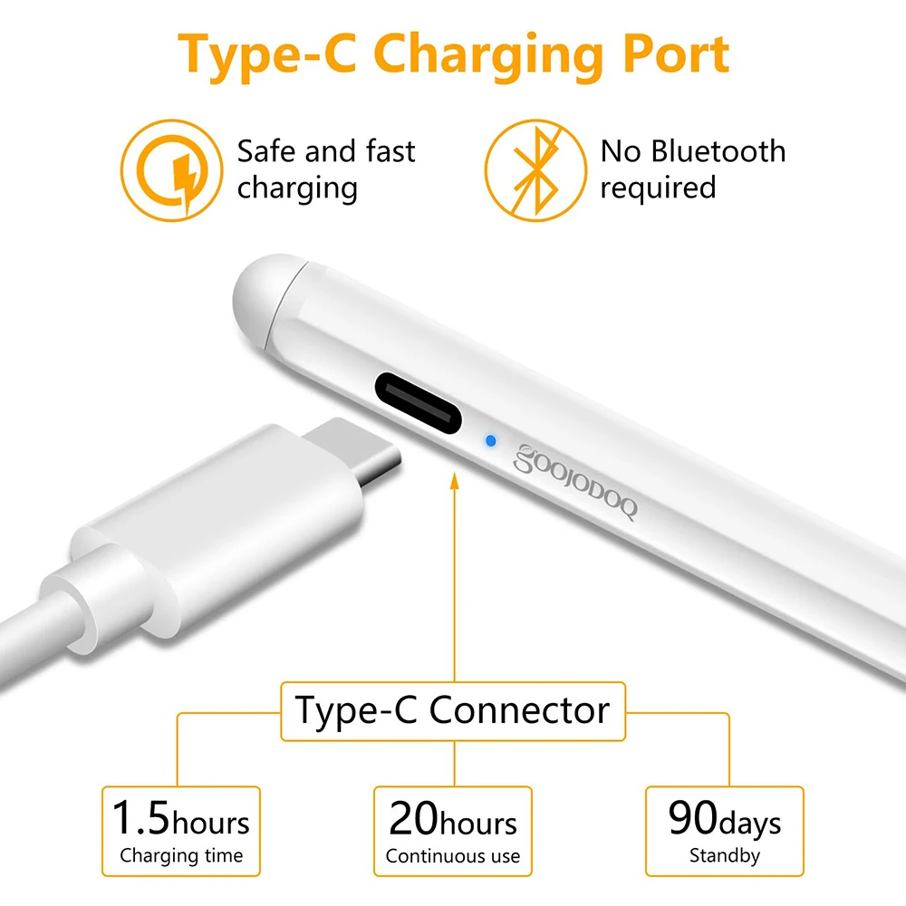 Стилус GOOJODOQ для apple pencil 2 1 для iPad 9,7 Pro 11 12,9 Air 3 10,5 10,2 Mini 5 стилус для планшета