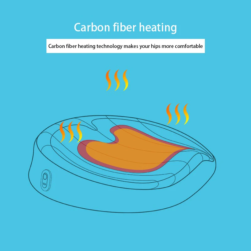 Массажная подушка Электрический массаж бедер тепловой автомобильное сиденье