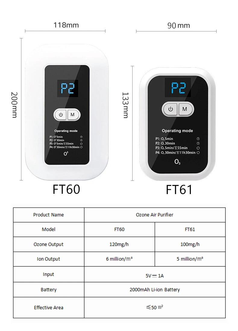 

Ozone Generator Multifunctional Active Disinfector Air Purifier Disinfect Smart Deaerator Machine for Home Kitchen Toilet