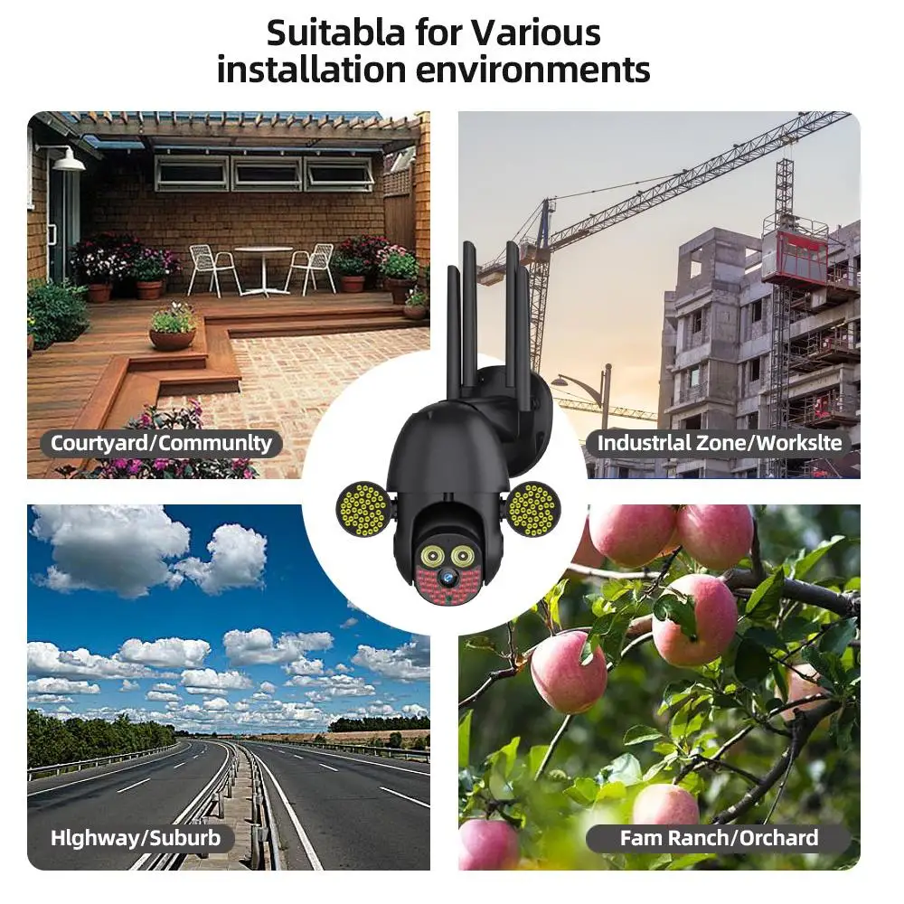 GUUDGO 1080P WI-FI IP Камера открытый Беспроводной Ночное видение PTZ умный дом