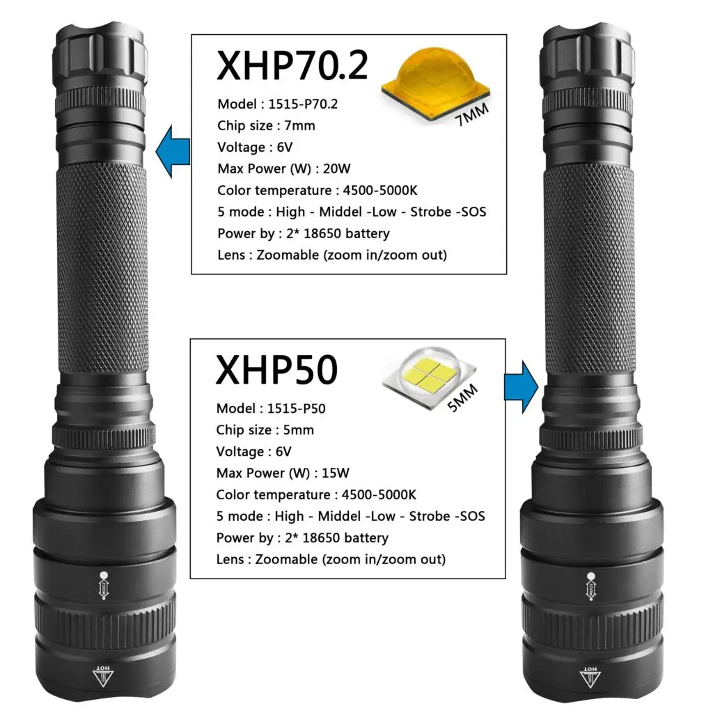 Litwod Z401515 CREE XHP70.2 чип Мощный светодиодный тактический фонарь 3800lm 2 шт. 18650 батарея 5200