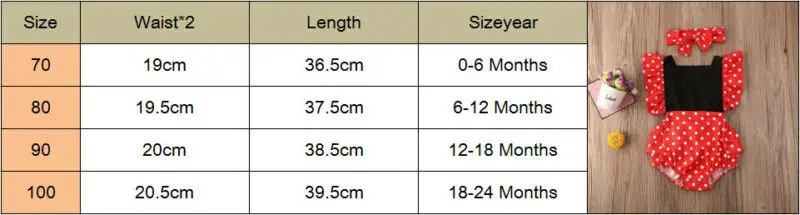 Комбинезон в горошек для новорожденных девочек 0 24 месяцев + повязка на голову