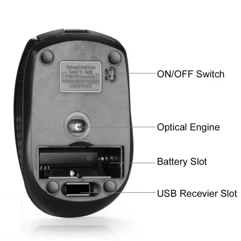 2 4ghz wireless mice with usb receiver gamer 800 1600 adjustable dpi mouse optical gaming mouse for computer pc laptop free global shipping