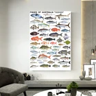 Постеры на холсте с изображением рыбалки и рыбы