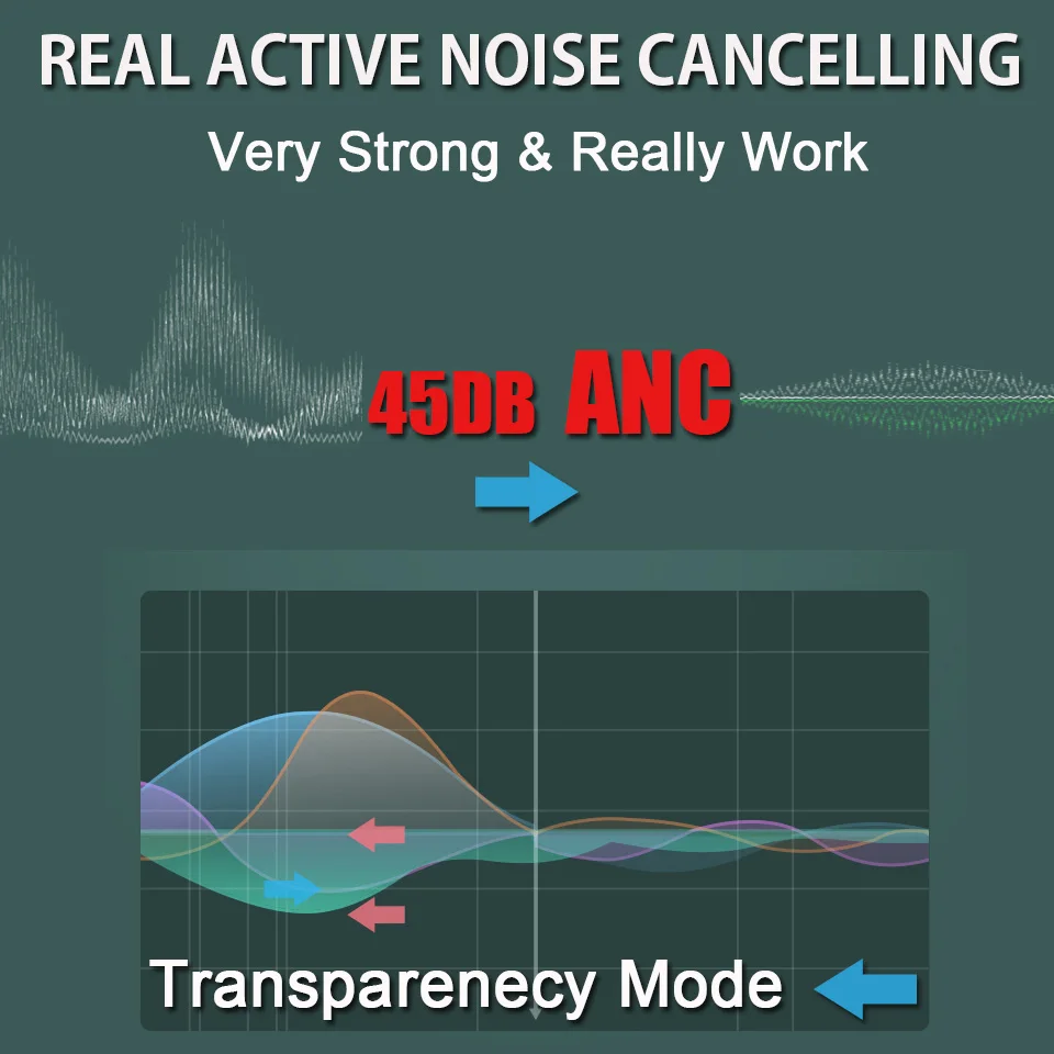 Air35 Pro PK Air30 TWS 45DB ANC беспроводные наушники Bluetooth 5 2 наушники-вкладыши с супер басами