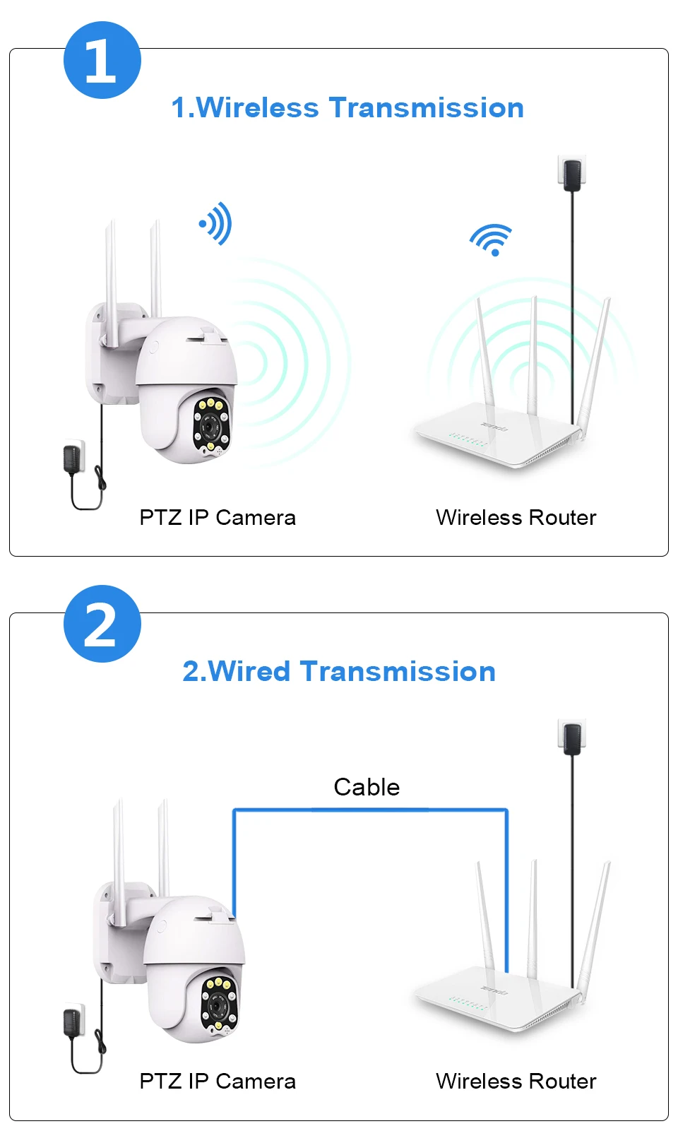 1080P PTZ IP камера Wi-Fi уличная купольная беспроводная Wifi камера безопасности Pan Tilt 4X цифровой зум 2MP сеть видеонаблюдения