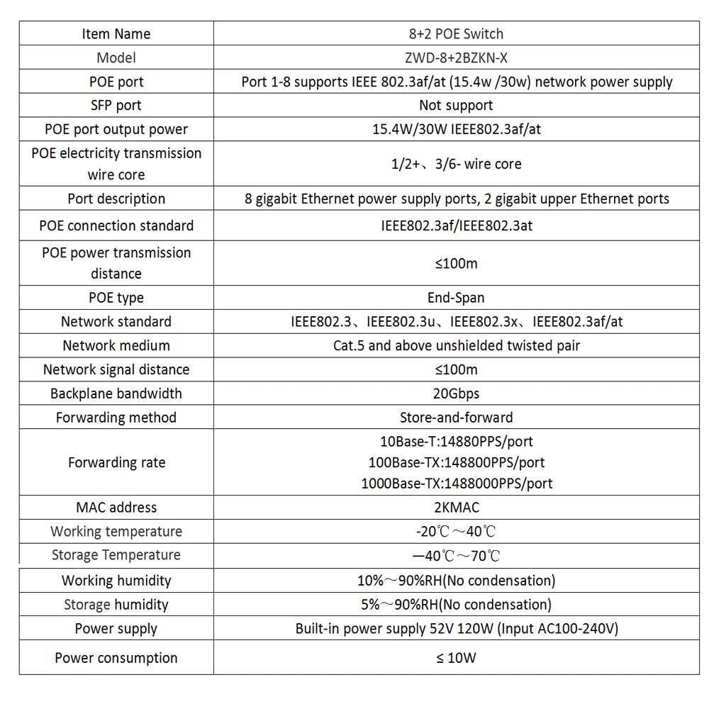 2 POE коммутатора 8 портов Ethernet Uplink Ethernet-порта 20 Гбит/с + ZWD-8 2BZKN-X для беспроводной