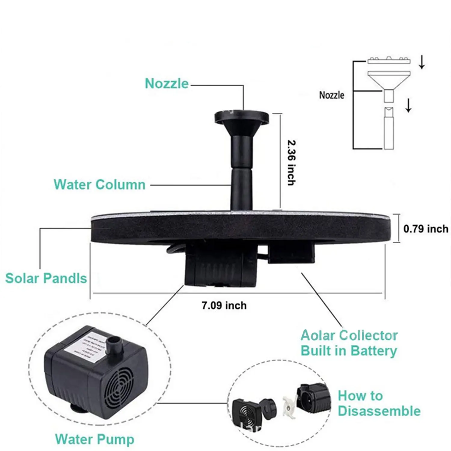 

Upgrade floating Solar Fountain Waterfall Fountain Pool Pond Bird Bath Solar Panel Powered Fountain Water Pump Garden Decoration