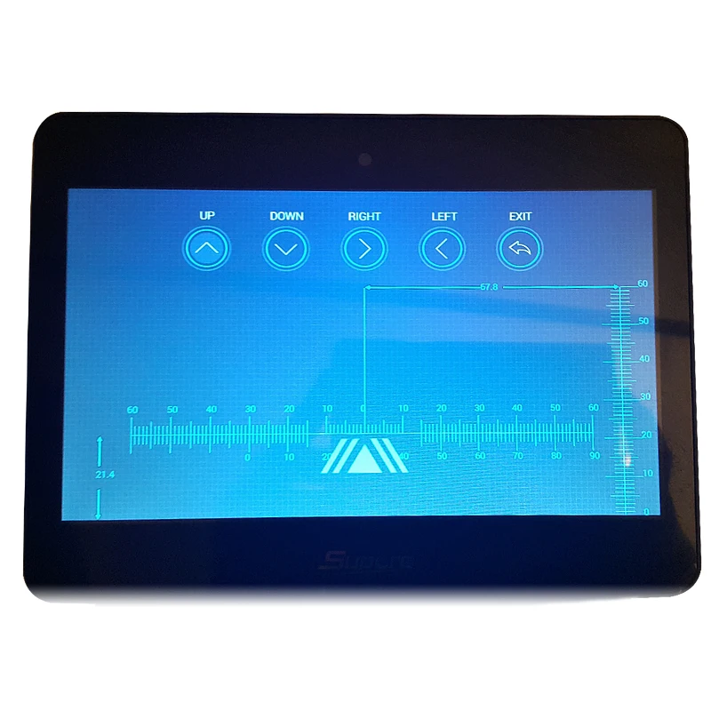 Самый популярный оптическая аппаратура Lnstruments Lm 700 передовой цифровой объектив