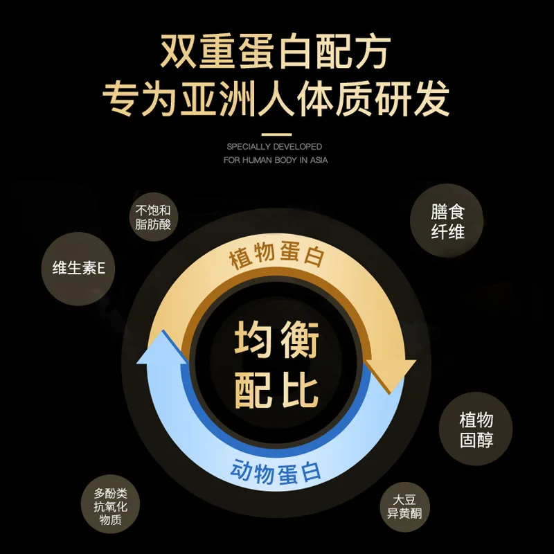 Сывороточный питательный протеиновый порошок уход за мышцами ванильный вкус