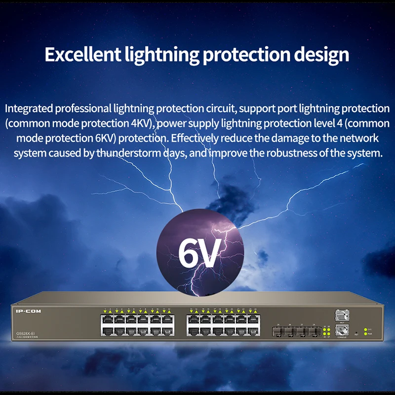 JSMAX IPCOM G5528X-EI 24*10/100/1000 Мбит/с RJ45 порты L3 управляемый сетевой Переключатель