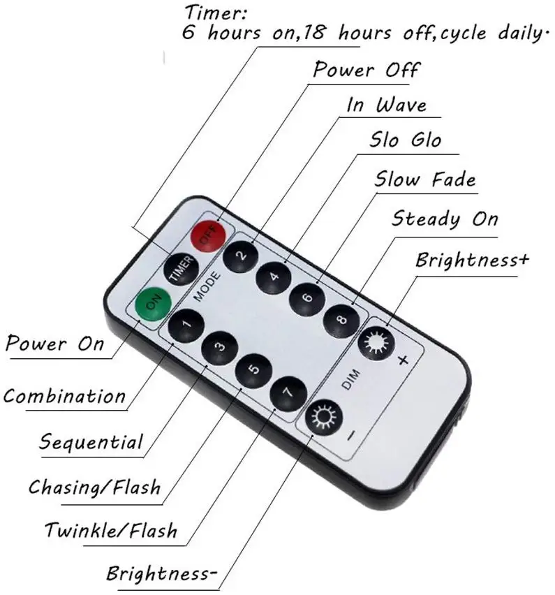 Гирлянда светодиодная на 8 режимов | Лампы и освещение