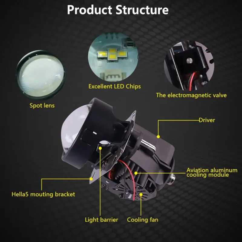 Универсальные двухобъективные светодиодные фары 3 дюйма 70 Вт для мотоцикла с