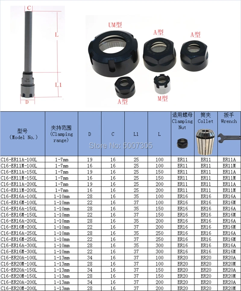 1 комплект C16 ER11 ER16 C16 ER20 100L 150L цанговый патрон Держатель удлинитель/бар прямой хвостовик с гаечным ключом для ЧПУ фрезерный станок