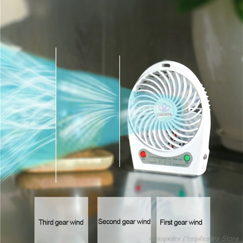 

2200mAh Battery Operated Stroller Fan Clip On Table Desk Car Fan with Power Bank and LED Flashlight M23 21 Dropshipping
