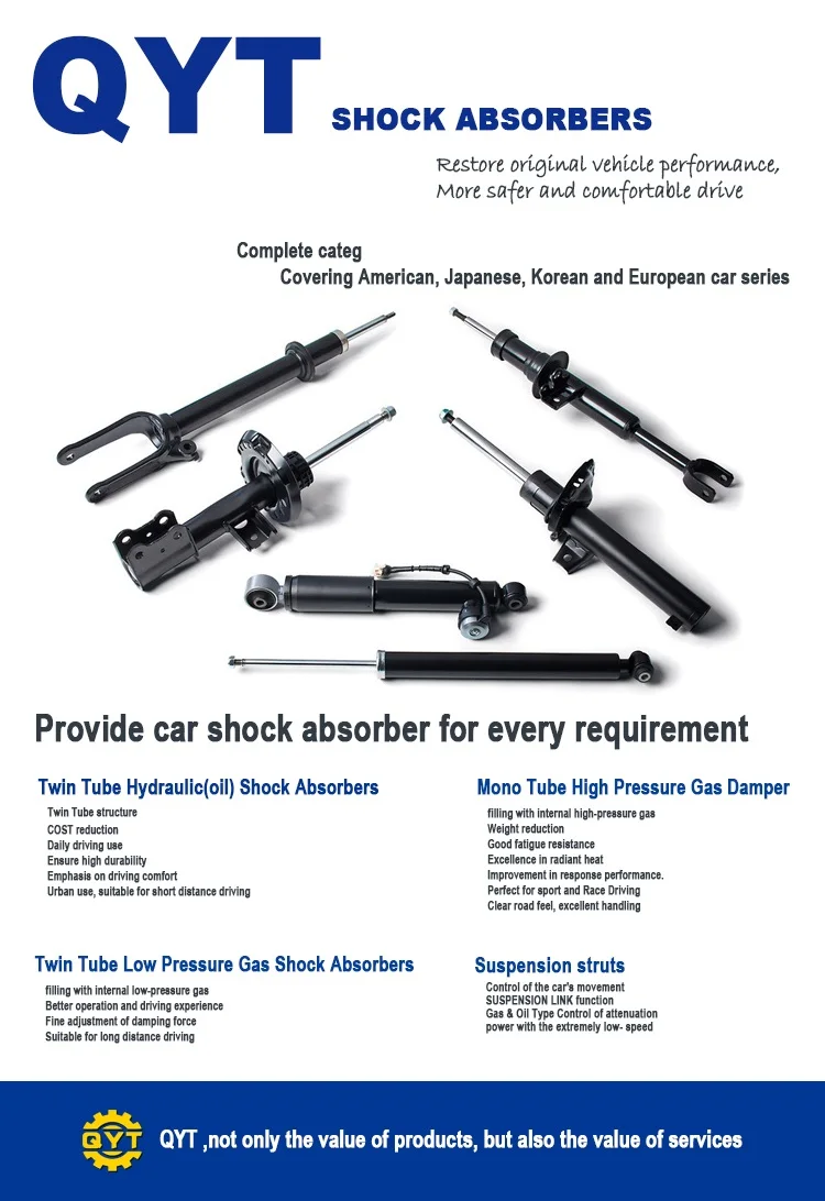 

to US Front shock absorber factory prices for 2002-2006 HONDA-CR-V