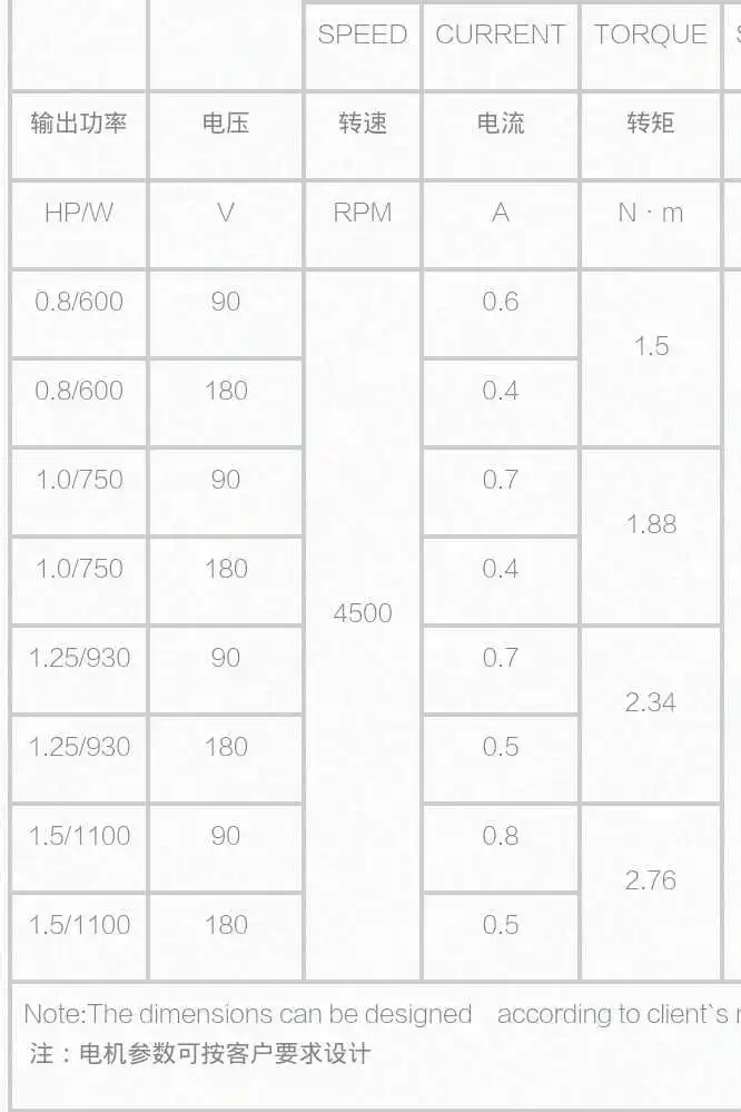 Аксессуары для беговой дорожки универсальный двигатель с постоянным магнитом от