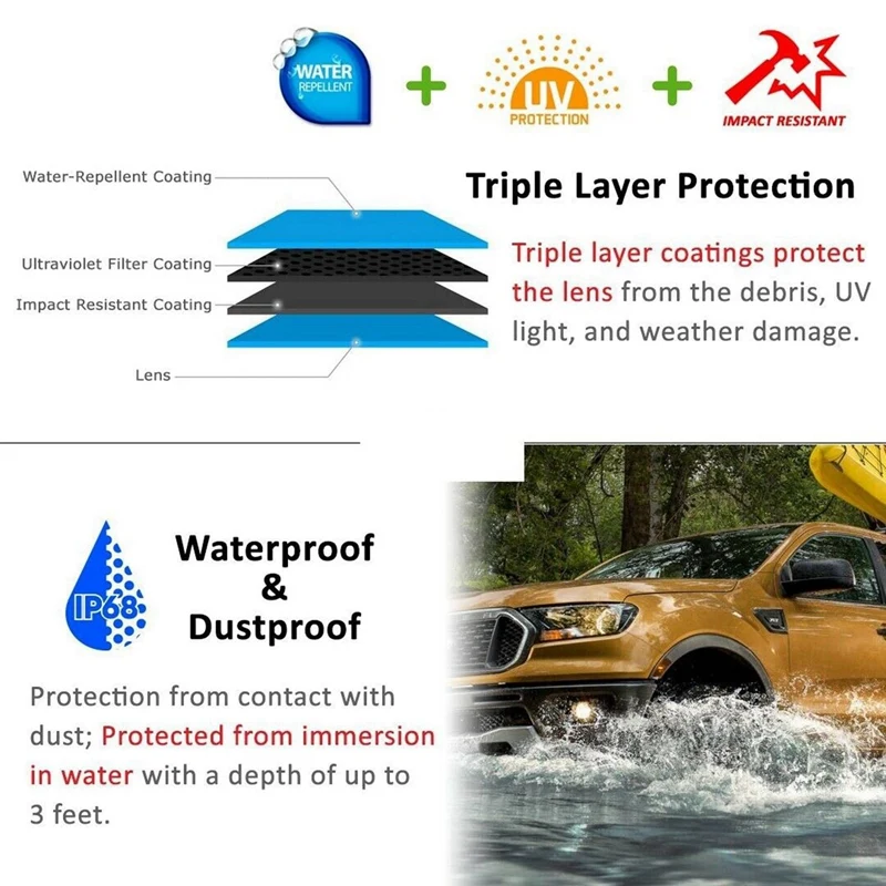 

for 2017-2019 TOYOTA HIGHLANDER Pair Front Bumper Fog Light Lamp with Bulbs + Bezel + Brackets + Wiring Switch(CLEAR)